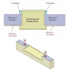 Appui De Fenêtre En Béton Speed - Profondeur 36 CM - Longueur 70 CM -Bosch Soldes Boutique appui speed5