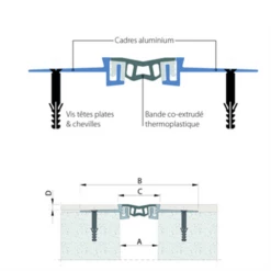 Profilé MI-FA-SOL® GFS Rapporté -Bosch Soldes Boutique autrevisuel 1000051
