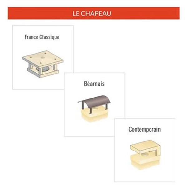 Sortie De Toit TRADINOV Carrée TCP 60 Pente 54 à 63 % - Ht Arrière : 0,80 M 4 Sortie De Toit TRADINOV Carrée TCP 60 Pente 54 à 63 % - Ht Arrière : 0,80 M – Image 2