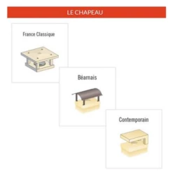 Sortie De Toit TRADINOV Carrée TCP 30 Pente 20 à 39 % - Ht Arrière : 0,96 M -Bosch Soldes Boutique chapeauxsortiesdetoit 809748