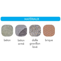 Couronne Diamant Ø 52mm Carotteuse S4052N Tube 450 Mm -Bosch Soldes Boutique materiaux beton dalle