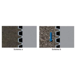 Membrane De Protection Des Fondations Obra L.20 M X L.1 M -Bosch Soldes Boutique membrane 20protection 20fondation 20meo