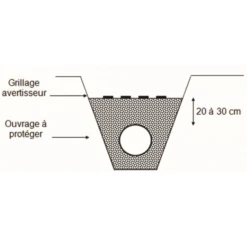 Grillage Avertisseur Pour Réseaux Enterrés 30 Cm X 100 M - Rouge (électricité)