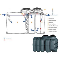 Microstation AQUAMERIS AQ2 - 5EH - 4800 LTR -Bosch Soldes Boutique microstationaquamerisaq2circuittraitement 791984