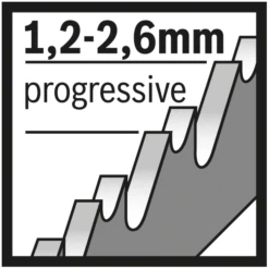 Lame De Scie Sauteuse Pour Métal T 123 X Jeu De 5 Lames Bosch 2608638473 -Bosch Soldes Boutique progressive 1 2 2 6
